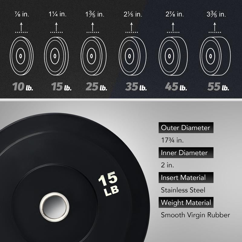 Zelus Weight Plate Set