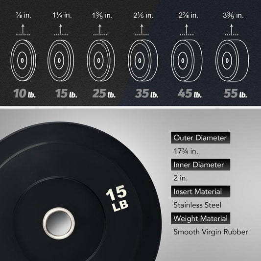 Zelus Weight Plate Set